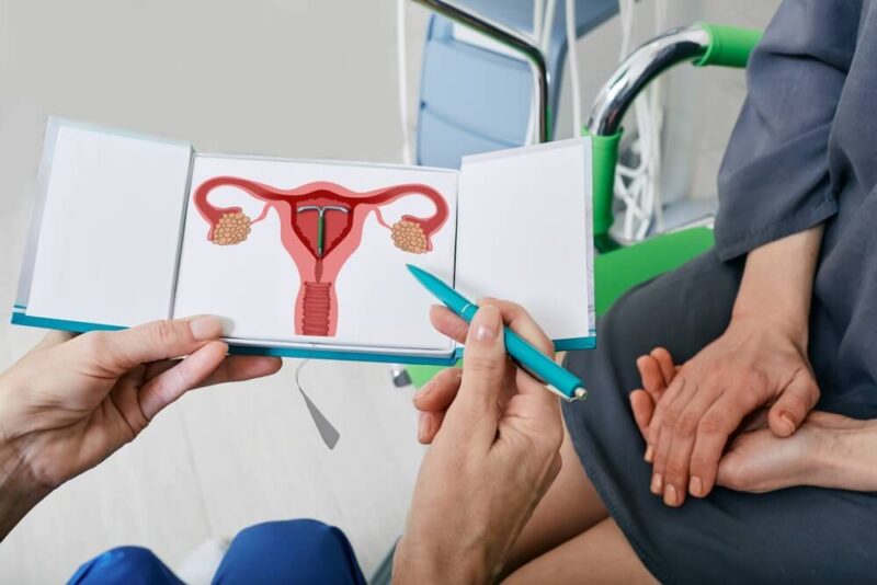 Intrauterine Devices IUDs And Pregnancy What You Need To Know Ideal Women S Health Care